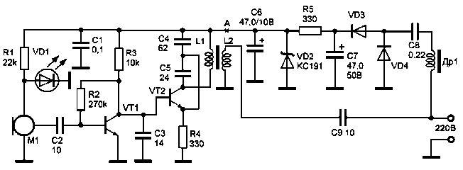   AM    27-30 