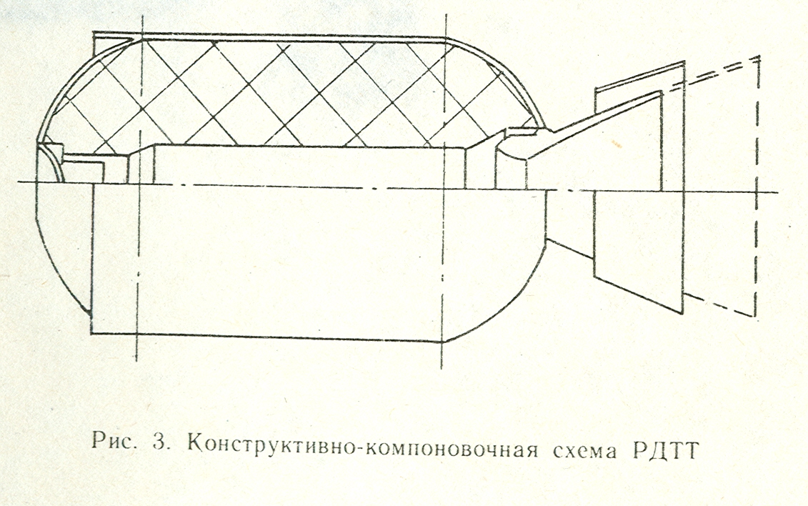 Конструктивно компоновочная схема это